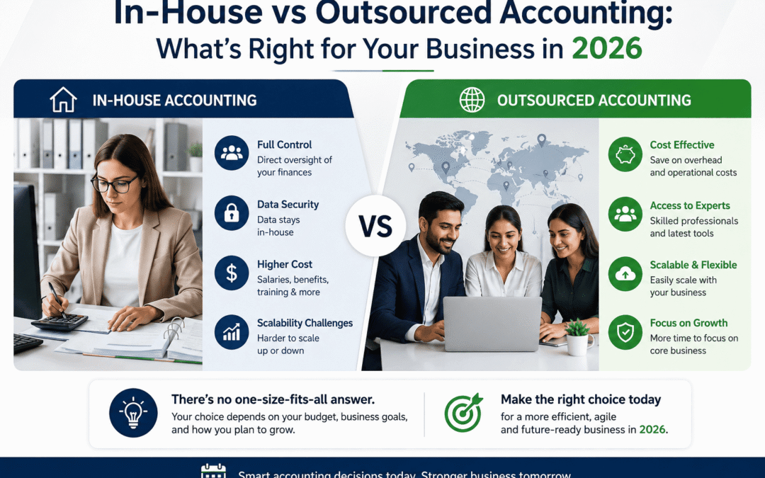 In-House vs Outsourced Accounting: What’s Right for Your Business in 2026?