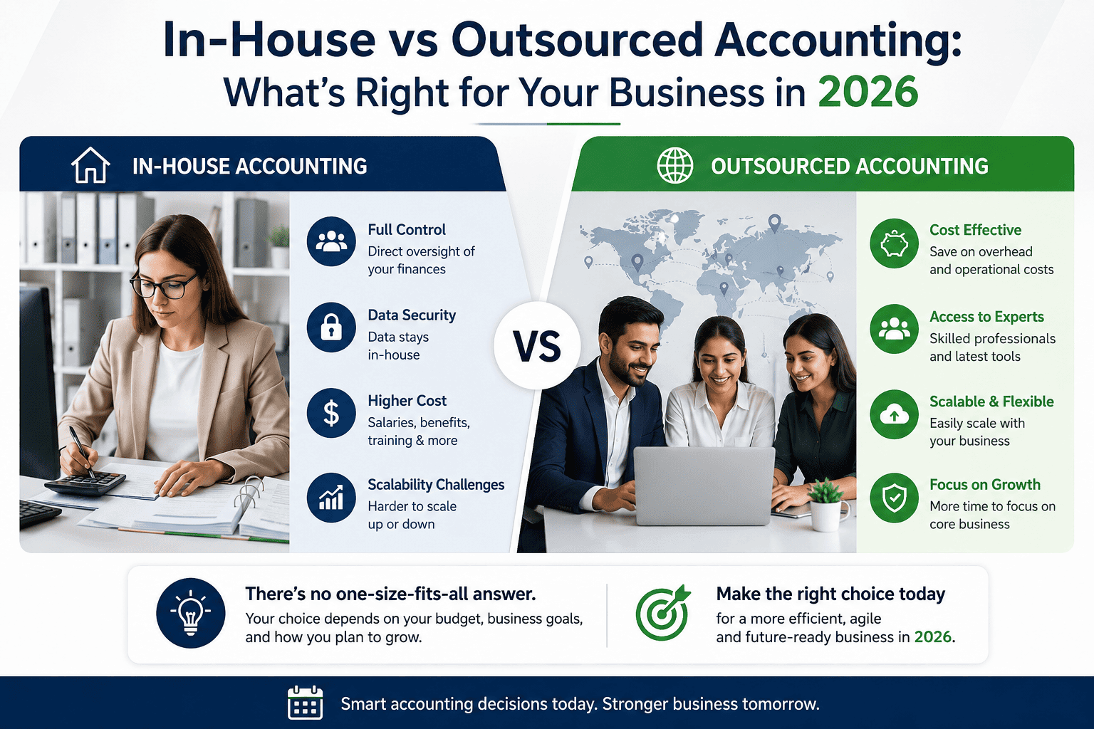 Outsourced accounting services vs in-house accounting team comparison